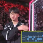 LMHT: Doran gây sốt với màn thể hiện "thợ Gragas" không nâng Q kenhtingame com thumb lmht doran gay sot voi man the hien quot tho gragas quot khong nang q feeb1781535211682 940w