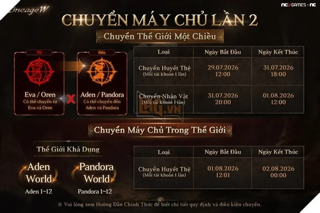 Lineage W - Quyền Lực Và Tài Phú Sẽ Về Tay Kẻ Đoạt Được Vương Quyền Thành Kent Sắp Tới! Lineage W - Quyền Lực Và Tài Phú Sẽ Về Tay Kẻ Đoạt Được Vương Quyền Thành Kent Sắp Tới!
