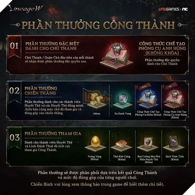 Lineage W - Quyền Lực Và Tài Phú Sẽ Về Tay Kẻ Đoạt Được Vương Quyền Thành Kent Sắp Tới! Lineage W - Quyền Lực Và Tài Phú Sẽ Về Tay Kẻ Đoạt Được Vương Quyền Thành Kent Sắp Tới!