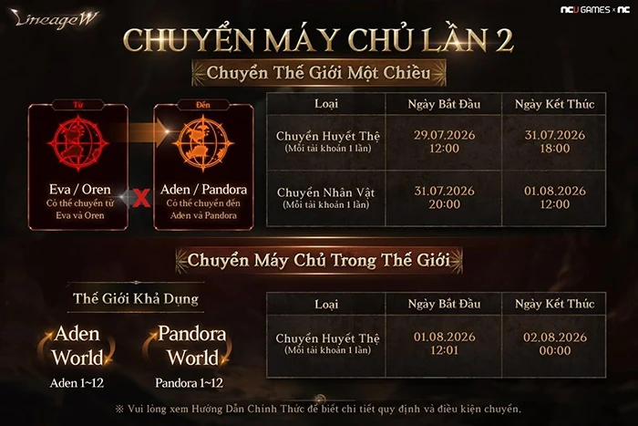 Lineage W - Quyền lực và tài phú sẽ về tay kẻ đoạt được Vương Quyền thành Kent