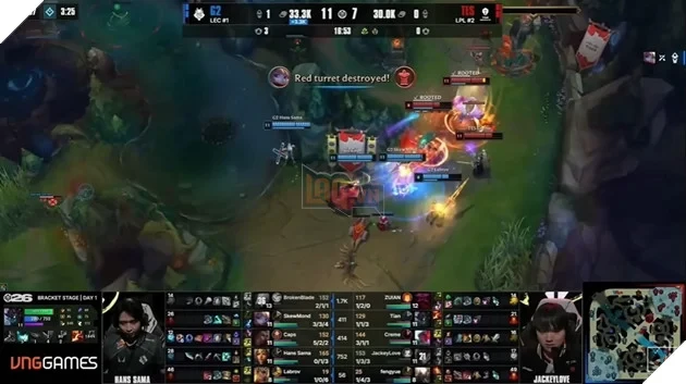 MSI 2026: G2 Lội Ngược Dòng Cảm Xúc Trong Loạt Trận BO5 Với TOP Esports MSI 2026: G2 Lội Ngược Dòng Cảm Xúc Trong Loạt Trận BO5 Với TOP Esports