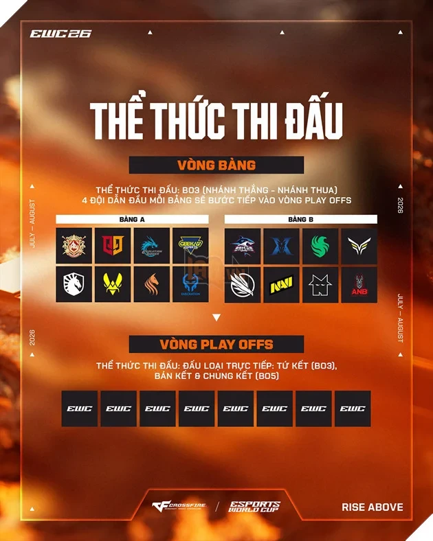 Hành trình Crossfire Việt Nam tại Esports World Cup 2026