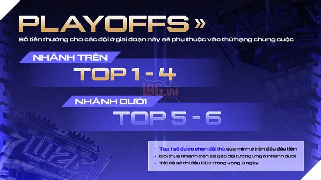 Đấu Trường Danh Vọng Mùa Đông 2026 Chính Thức Khởi Tranh Từ 29/08: Mở Ra “Kỷ Nguyên Danh Vọng – Era Of G10ry” Đấu Trường Danh Vọng Mùa Đông 2026 Chính Thức Khởi Tranh Từ 29/08: Mở Ra “Kỷ Nguyên Danh Vọng – Era Of G10ry”