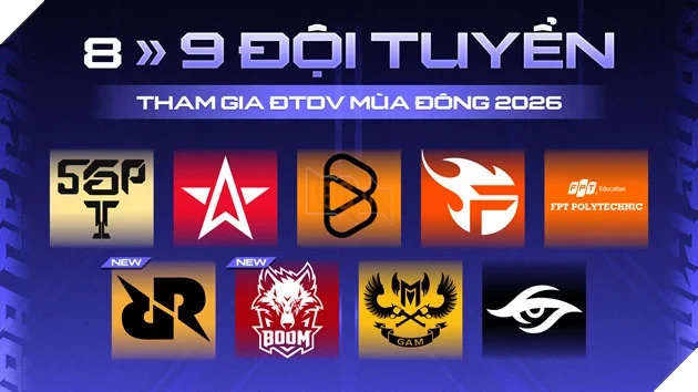 Đấu Trường Danh Vọng Mùa Đông 2026 Chính Thức Khởi Tranh Từ 29/08: Mở Ra “Kỷ Nguyên Danh Vọng – Era Of G10ry” Đấu Trường Danh Vọng Mùa Đông 2026 Chính Thức Khởi Tranh Từ 29/08: Mở Ra “Kỷ Nguyên Danh Vọng – Era Of G10ry”