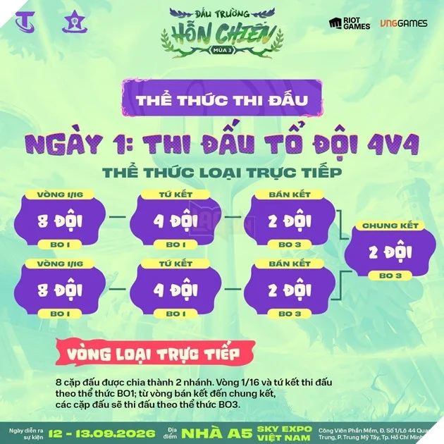 Đấu Trường Hỗn Chiến Mùa 3 quy tụ game thủ ĐTCL tại TP.HCM tháng 9/2026