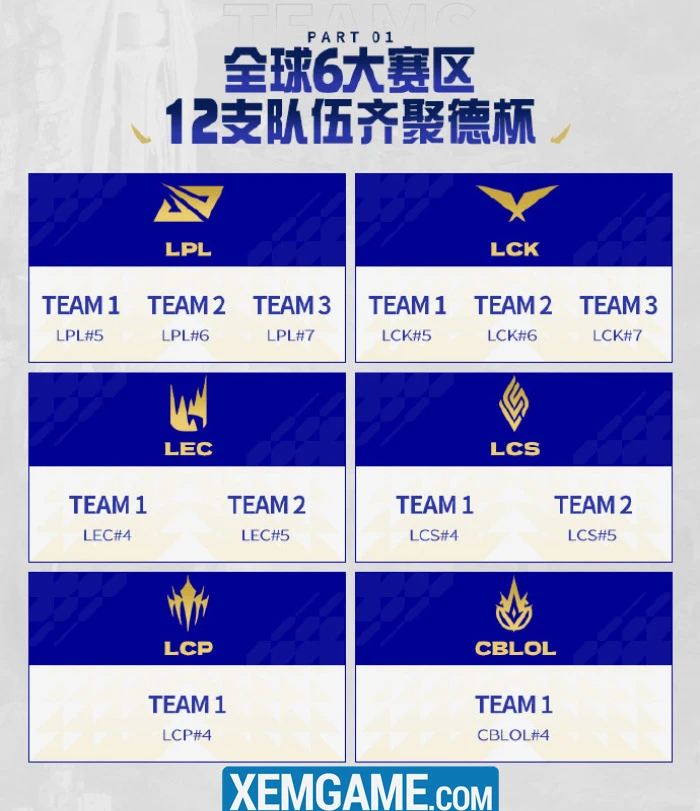 Demacia Cup 2026 bất ngờ trở thành giải đấu quốc tế, 12 đội tuyển tranh tài trước thềm CKTG Demacia Cup 2026 bất ngờ trở thành giải đấu quốc tế, 12 đội tuyển tranh tài trước thềm CKTG