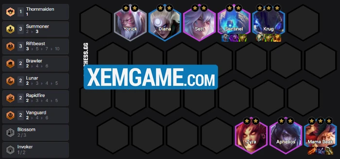 ĐTCL mùa 18: Preview Tộc Quái Rừng - Tộc với toàn bộ tướng lạ mà quen trong game ĐTCL mùa 18: Preview Tộc Quái Rừng - Tộc với toàn bộ tướng lạ mà quen trong game