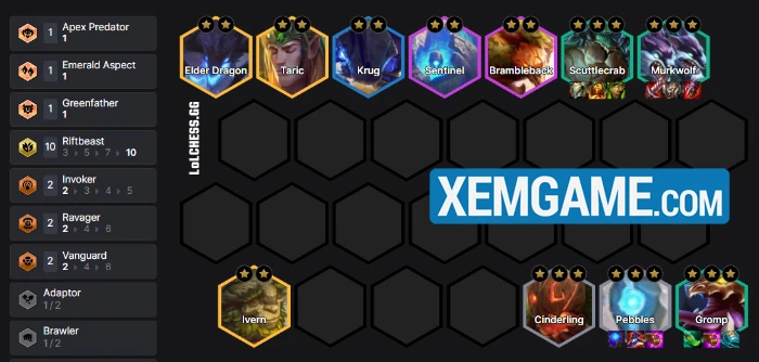 ĐTCL mùa 18: Preview Tộc Quái Rừng - Tộc với toàn bộ tướng lạ mà quen trong game ĐTCL mùa 18: Preview Tộc Quái Rừng - Tộc với toàn bộ tướng lạ mà quen trong game
