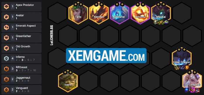 ĐTCL mùa 18: Preview Tộc Quái Rừng - Tộc với toàn bộ tướng lạ mà quen trong game ĐTCL mùa 18: Preview Tộc Quái Rừng - Tộc với toàn bộ tướng lạ mà quen trong game