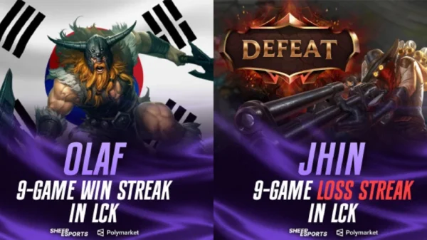 Olaf Thống Trị Meta LCK, Jhin Chính Thức Trở Thành 'Con Bài Tự Thua' kenhtingame com thumb olaf thong tri meta lck jhin chinh thuc tro thanh con bai tu thua 033c1787297467867 940w