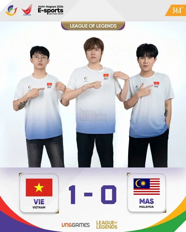 ASIAD 20: Nhìn Lại Ngày Thi Đấu 28 Tháng 9 Của Đội Tuyển Quốc Gia Esports Việt Nam