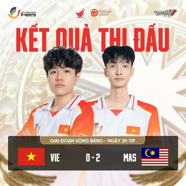 ASIAD 20: Vận Động Viên Đội Tuyển Quốc Gia Identity V Việt Nam Bày Tỏ Cảm Xúc Tự Hào