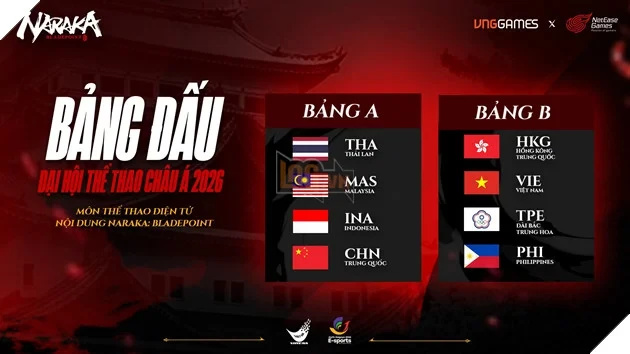 Đội Tuyển Quốc Gia NARAKA: Bladepoint Việt Nam Hướng Đến Mục Tiêu Chinh Phục Huy Chương Tại ASIAD 20