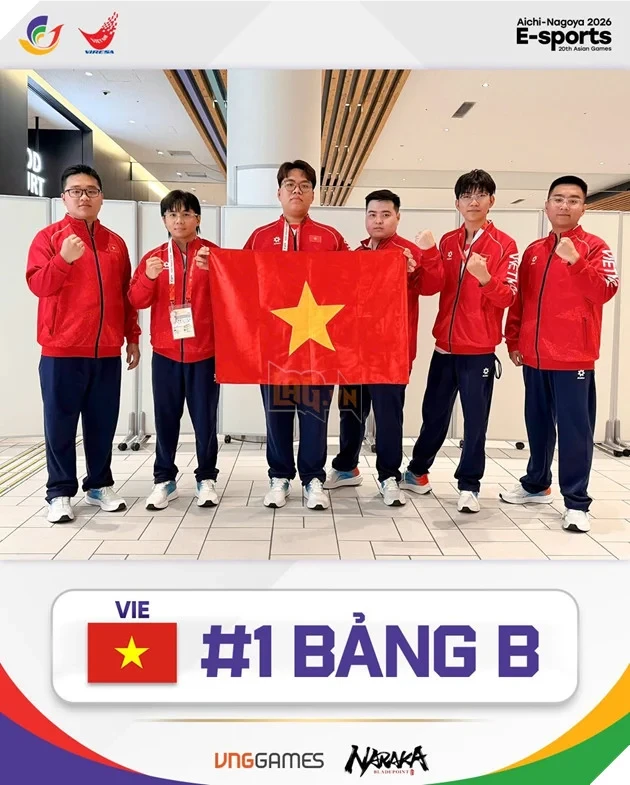 Hành trình Đội tuyển Quốc gia Việt Nam, bộ môn NARAKA: Bladepoint tại ASIAD 20