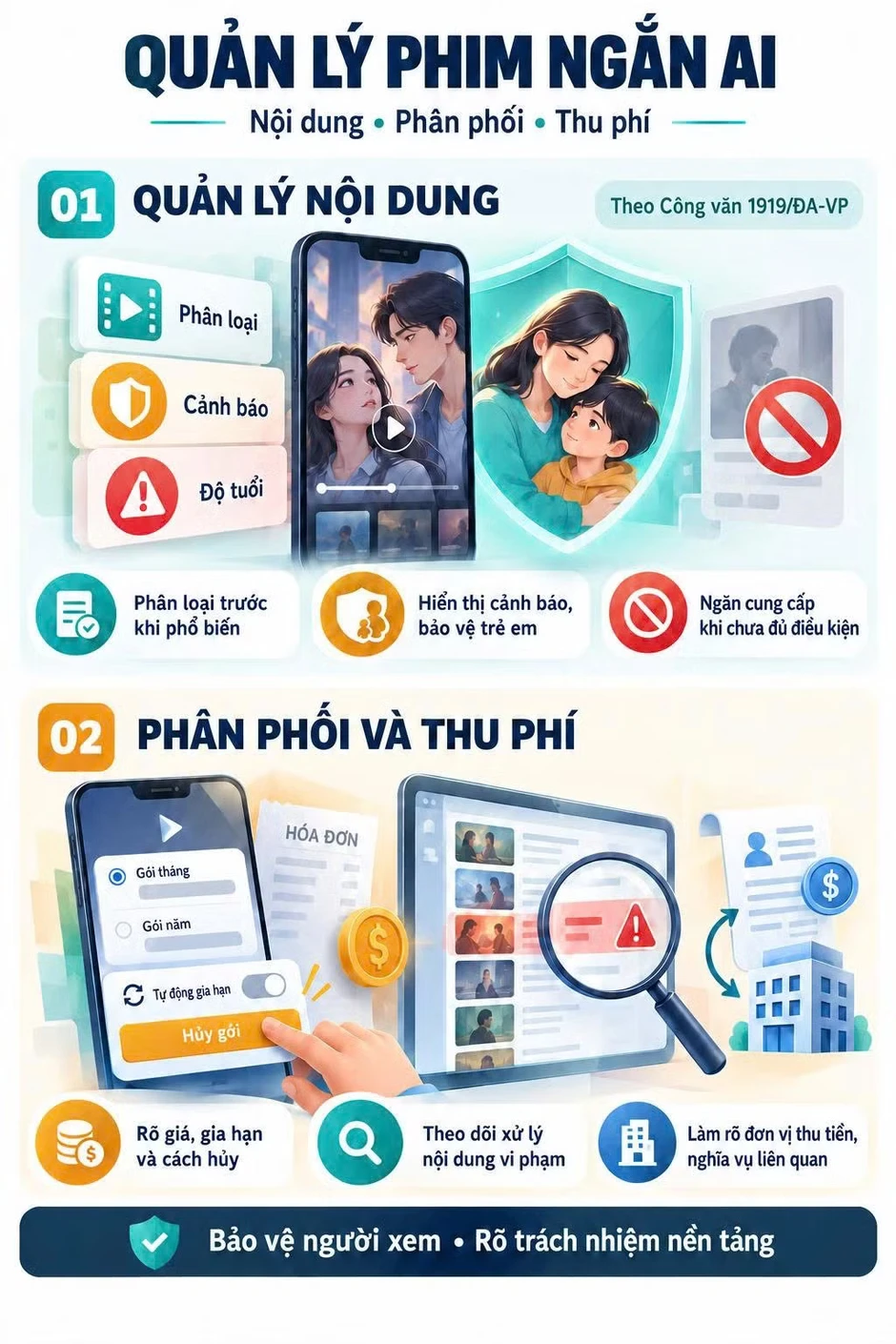 Lời giải cho Việt Nam trước làn sóng phim ngắn AI tràn bờ Lời giải cho Việt Nam trước làn sóng phim ngắn AI tràn bờ