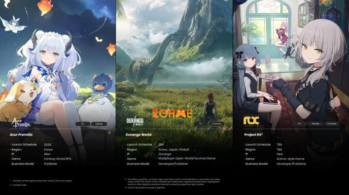 Nexon công bố Fareidolia – Game anime mới từ đội ngũ đứng sau Blue Archive Nexon công bố Fareidolia – Game anime mới từ đội ngũ đứng sau Blue Archive
