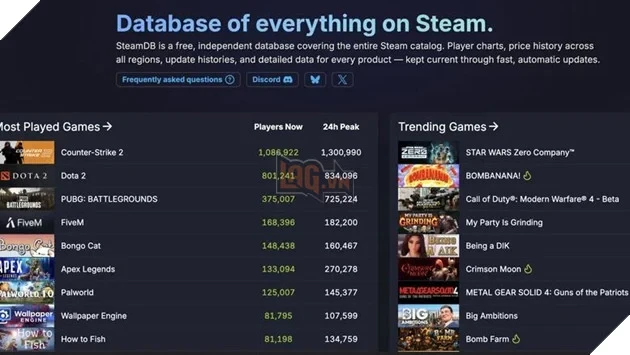 Nexus Mods mua lại SteamDB, cam kết giữ nguyên hoạt động của nền tảng