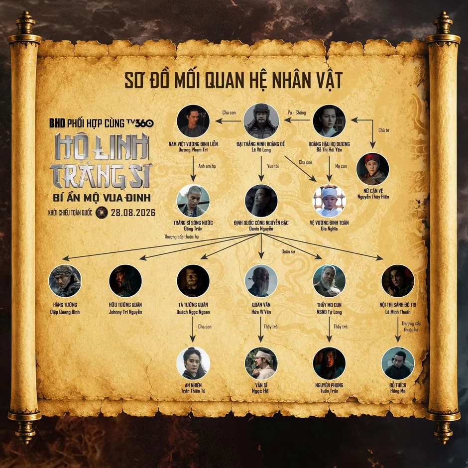Nghịch lý Hộ linh tráng sĩ