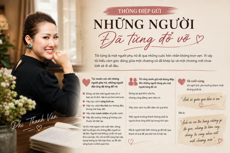 Phi Thanh Vân sau đổ vỡ: Quốc tịch không quyết định tuổi thọ của hôn nhân Phi Thanh Vân sau đổ vỡ: Quốc tịch không quyết định tuổi thọ của hôn nhân