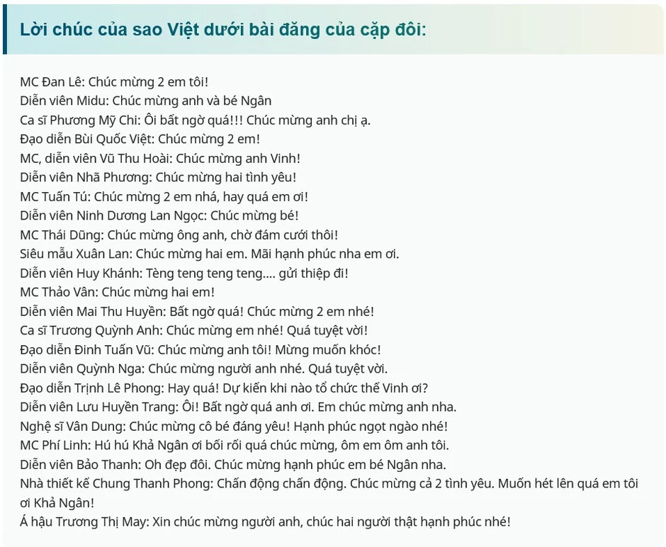 Sao Việt tiết lộ chuyện tình cảm và chúc mừng khi Nhan Phúc Vinh công khai yêu Khả Ngân