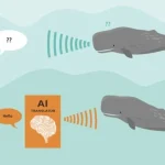 AI đang giải mã ngôn ngữ động vật, con người sẽ có thể nói chuyện với chúng? kenhtingame com thumb ai dang giai ma ngon ngu dong vat con nguoi se co the noi chuyen voi chung 38571788788806966 940w