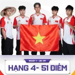 ASIAD 20: Nhìn Lại Ngày Thi Đấu 28 Tháng 9 Của Đội Tuyển Quốc Gia Esports Việt Nam kenhtingame com thumb asiad 20 nhin lai ngay thi dau 28 thang 9 cua doi tuyen quoc gia esports viet nam bce21790658234348 940w