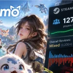 Game miễn phí mới vừa ra mắt đã bùng nổ hơn 120.000 người chơi, rating Steam lại “đỏ rực” vì loạt vấn đề kenhtingame com thumb game mien phi moi vua ra mat da bung no hon 120000 nguoi choi rating steam lai do ruc vi loat van de def81789783703368 940w