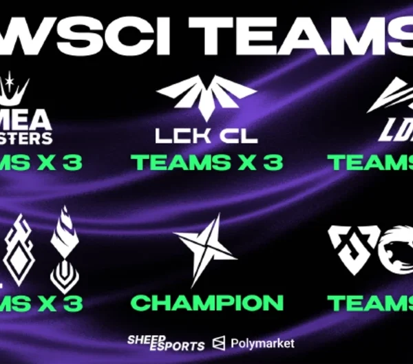 Riot Games lần đầu tiên tổ chức "CKTG cho các đội tuyển tier 2" - WSCI kenhtingame com thumb riot games lan dau tien to chuc quot cktg cho cac doi tuyen tier 2 quot wsci cb361788489954731 940w