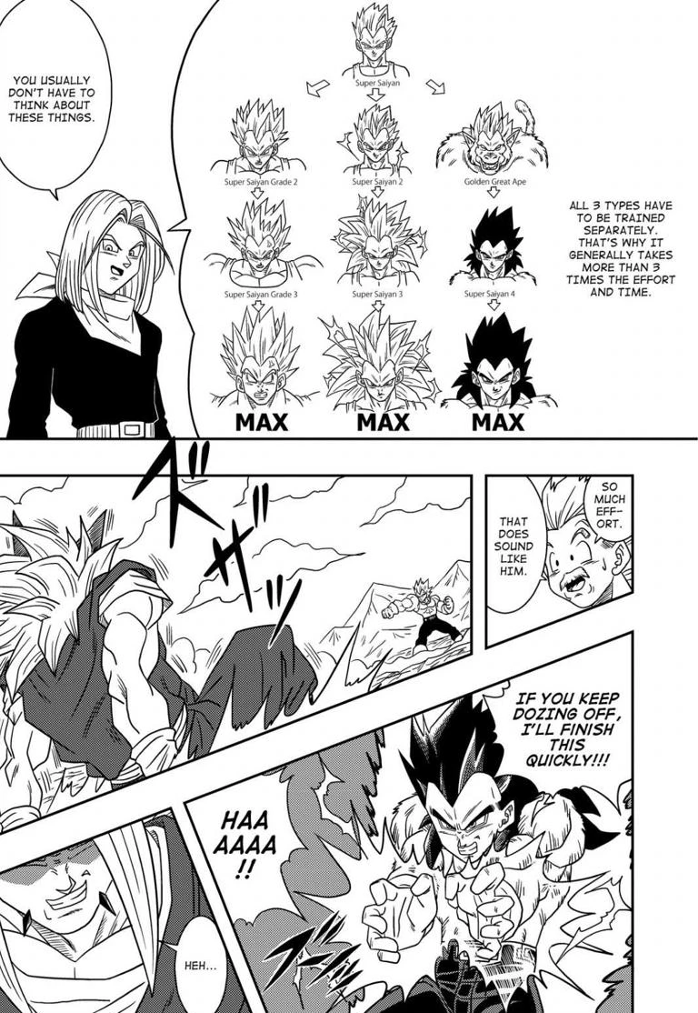 Toyotarou đã "sửa lỗi" hệ thống Super Saiyan của Dragon Ball từ trước cả khi vẽ Dragon Ball Super