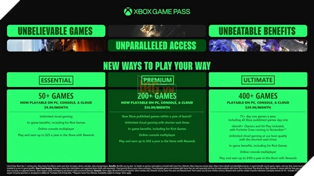 Xbox Lên Tiếng Về Tin Đồn Game Pass Ngừng Cung Cấp Tính Năng Day-One Xbox Lên Tiếng Về Tin Đồn Game Pass Ngừng Cung Cấp Tính Năng Day-One