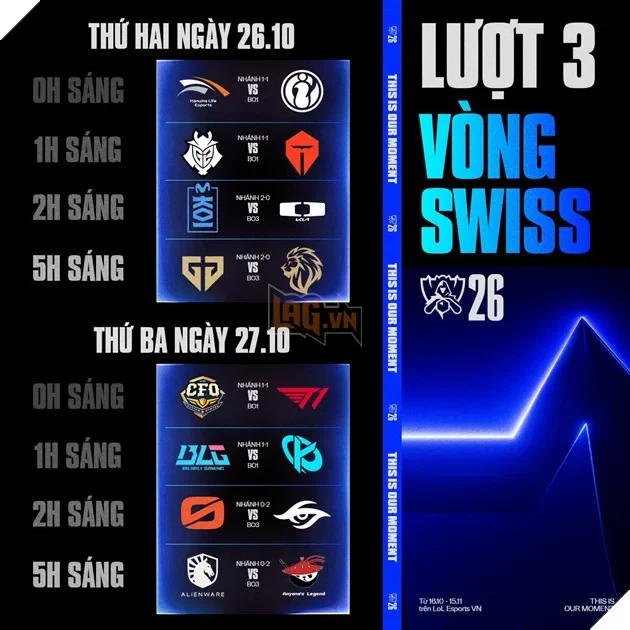 CKTG 2026: Các Đại Diện LPL Tìm Lại Phong Độ, Team Secret Whales Rơi Vào Thế Chân Tường CKTG 2026: Các Đại Diện LPL Tìm Lại Phong Độ, Team Secret Whales Rơi Vào Thế Chân Tường