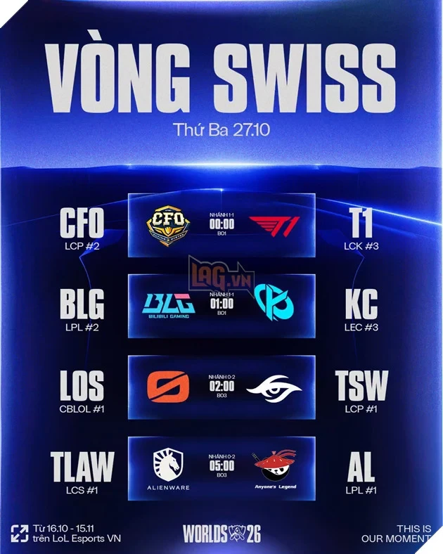 CKTG 2026: GEN.G Và DK Thẳng Tiến Vòng Knockout, HLE Cùng G2 Đứng Trước Nguy Cơ Bị Loại CKTG 2026: GEN.G Và DK Thẳng Tiến Vòng Knockout, HLE Cùng G2 Đứng Trước Nguy Cơ Bị Loại