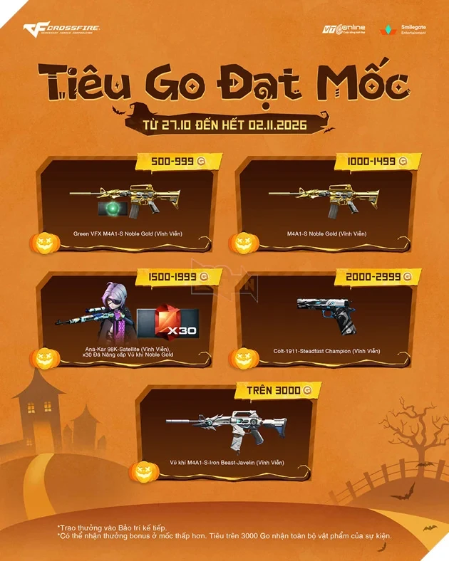 Crossfire – Halloween Bùng Nổ Với Bộ Đôi Kho Báu Hoàng Gia Và Sự Kiện Tiêu Go Nhận Quà