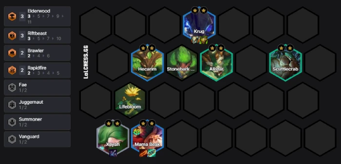 ĐTCL 18.5: Tìm hiểu lối đánh Chim Mẹ reroll mới với lối build đồ độc dị