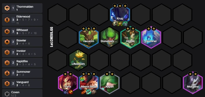 ĐTCL 18.5: Tìm hiểu lối đánh Chim Mẹ reroll mới với lối build đồ độc dị