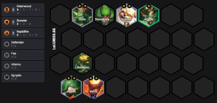 ĐTCL 18.5: Tìm hiểu lối đánh Chim Mẹ reroll mới với lối build đồ độc dị