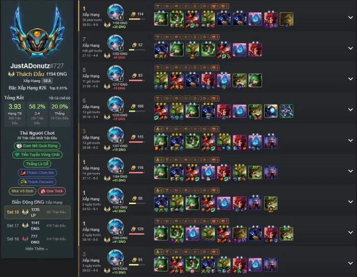 ĐTCL 18.5: Tìm hiểu lối đánh Chim Mẹ reroll mới với lối build đồ độc dị