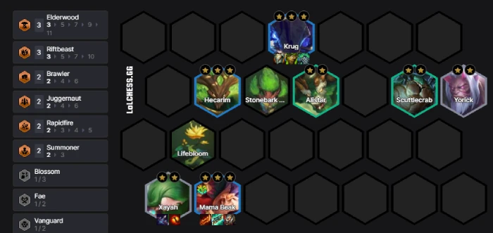 ĐTCL 18.5: Tìm hiểu lối đánh Chim Mẹ reroll mới với lối build đồ độc dị