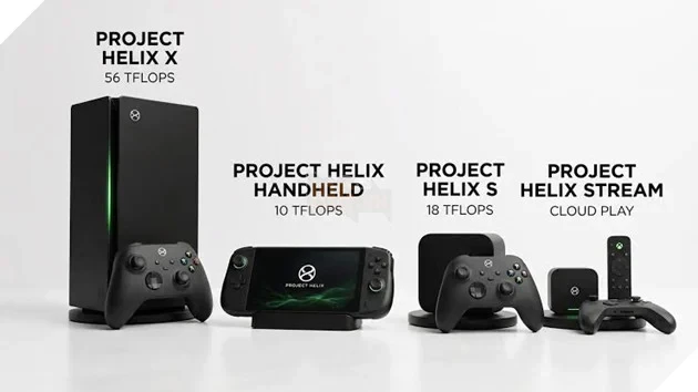 Xbox Project Helix có thể có giá lên tới 1.800 USD, dự kiến ra mắt năm 2028